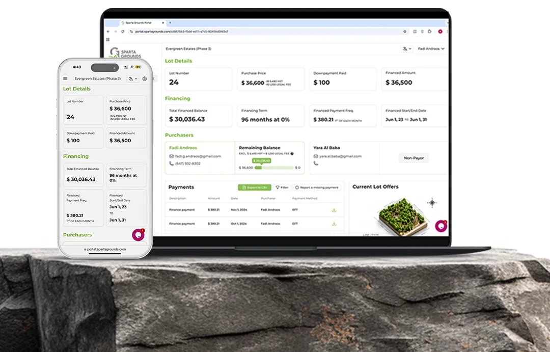 Devices with Sparta Grounds Client Portal on them